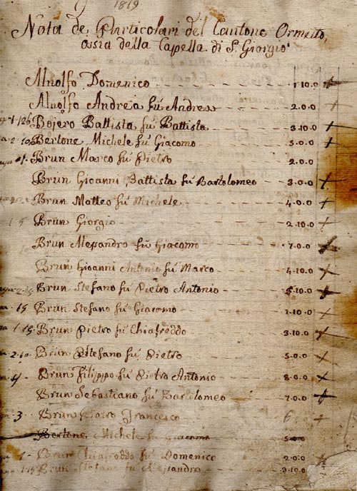 Pagine del libro delle decime da scaricare e/o stampare olmetto1